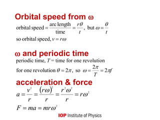 Orbital speed from 




r
v
t
t
r




speed,
orbital
so
but
,
time
length
arc
speed
orbital
 and periodic time
periodic time, T = time for one revolution
f
T




 2
2
so
,
2
revolution
one
for 


acceleration & force
 
2
2
2
2
2
2




mr
ma
F
r
r
r
r
r
r
v
a






 