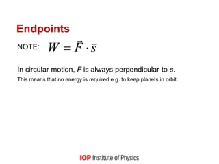 Endpoints
NOTE:
In circular motion, F is always perpendicular to s.
This means that no energy is required e.g. to keep planets in orbit.
s
F
W




 