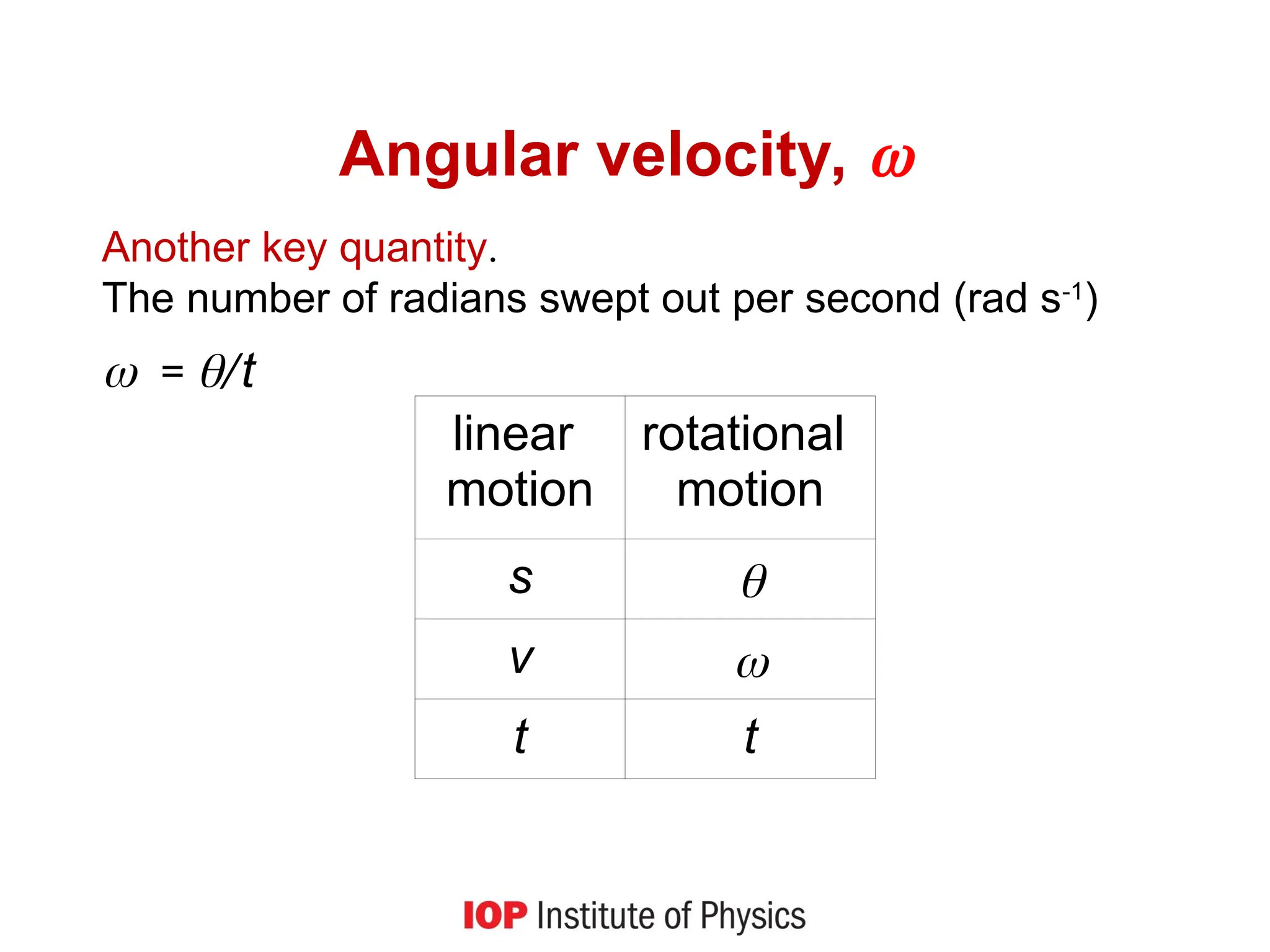 Angular velocity, 
Another key quantity.
The number of radians swept out per second (rad s-1
)
= /t
linear
motion
rotational
motion
s 
v 
t t
 