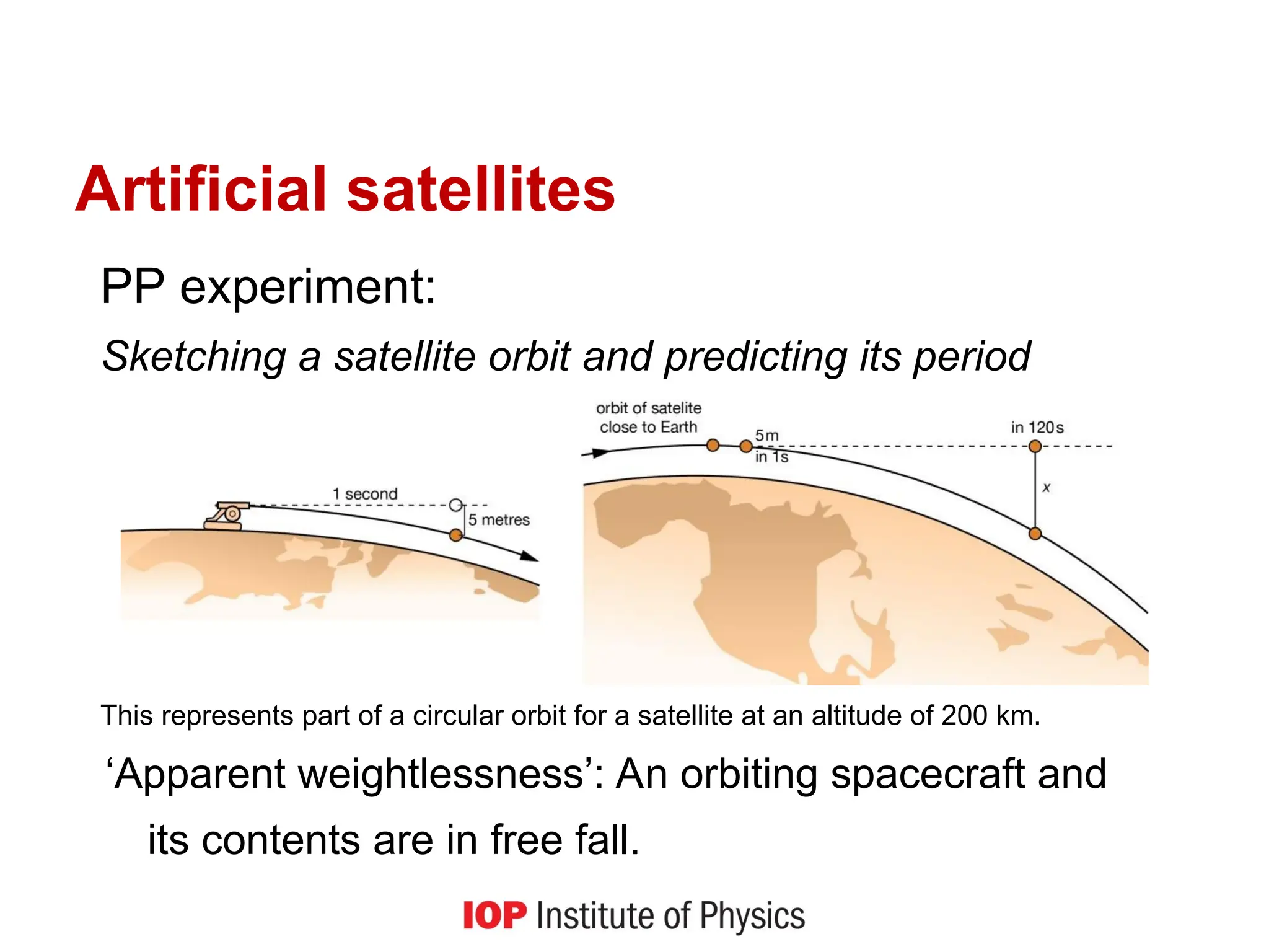 PP experiment:
Sketching a satellite orbit and predicting its period
This represents part of a circular orbit for a satellite at an altitude of 200 km.
‘Apparent weightlessness’: An orbiting spacecraft and
its contents are in free fall.
Artificial satellites
 