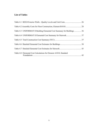 x
List of Tables
Table 4.1 B2010 Exterior Walls—Quality Levels and Unit Costs................................. 26
Table 4.2 Assembly Costs for Floor Construction, Element B1010................................ 28
Table 4.3 UNIFORMAT II Building Elemental Cost Summary for Buildings .............. 36
Table 4.4 UNIFORMAT II Elemental Cost Summary for Sitework.............................. 37
Table 4.5 Total Construction Cost Summary (TCC) ..................................................... 37
Table 4.6 Detailed Elemental Cost Estimates for Buildings .......................................... 38
Table 4.7 Detailed Elemental Cost Estimates for Sitework ........................................... 43
Table 4.8 Elemental Cost Calculations for Element A1010, Standard
Foundations ................................................................................................. 45
 