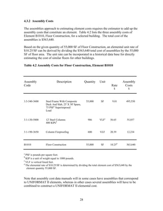 28
4.3.2 Assembly Costs
The assemblies approach to estimating element costs requires the estimator to add up the
assembly costs that constitute an element. Table 4.2 lists the three assembly costs of
Element B1010, Floor Construction, for a selected building. The total cost of the
assemblies is $563,640.
Based on the given quantity of 55,000 SF of Floor Construction, an elemental unit rate of
$10.25/SF can be derived by dividing the $563,640 total cost of assemblies by the 55,000
SF of floor area. The unit rate can be incorporated in a historical data base for directly
estimating the cost of similar floors for other buildings.
Table 4.2 Assembly Costs for Floor Construction, Element B1010
Assembly
Code
Description Quantity Unit
Rate
Assembly
Costs
$ $
3.5-540-3600 Steel Frame With Composite
Deck And Slab, 25' X 30' Spans,
75 PSFa
Superimposed
55,000 SF 9.01 495,550
Load
3.1-130-5800 12' Steel Columns
400 KIPsb
986 VLFc
56.65 55,857
3.1-190-3650 Column Fireproofing 600 VLF 20.39 12,234
B1010 Floor Construction 55,000 SF 10.25d
563,640
a
PSF is pounds per square foot.
b
KIP is a unit of weight equal to 1000 pounds.
c
VLF is vertical lineal feet.
d
The elemental rate of $10.25/SF is determined by dividing the total element cost of $563,640 by the
element quantity 55,000 SF.
Note that assembly cost data manuals will in some cases have assemblies that correspond
to UNIFORMAT II elements, whereas in other cases several assemblies will have to be
combined to construct a UNIFORMAT II elemental cost.
 