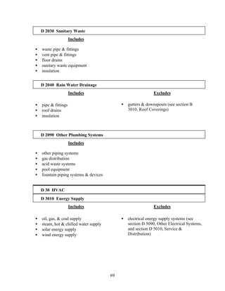 69
D 2030 Sanitary Waste
Includes
• waste pipe & fittings
• vent pipe & fittings
• floor drains
• sanitary waste equipment
• insulation
D 2040 Rain Water Drainage
Includes
• pipe & fittings
• roof drains
• insulation
Excludes
• gutters & downspouts (see section B
3010, Roof Coverings)
D 2090 Other Plumbing Systems
Includes
• other piping systems
• gas distribution
• acid waste systems
• pool equipment
• fountain piping systems & devices
D 30 HVAC
D 3010 Energy Supply
Includes
• oil, gas, & coal supply
• steam, hot & chilled water supply
• solar energy supply
• wind energy supply
Excludes
• electrical energy supply systems (see
section D 5090, Other Electrical Systems,
and section D 5010, Service &
Distribution)
 