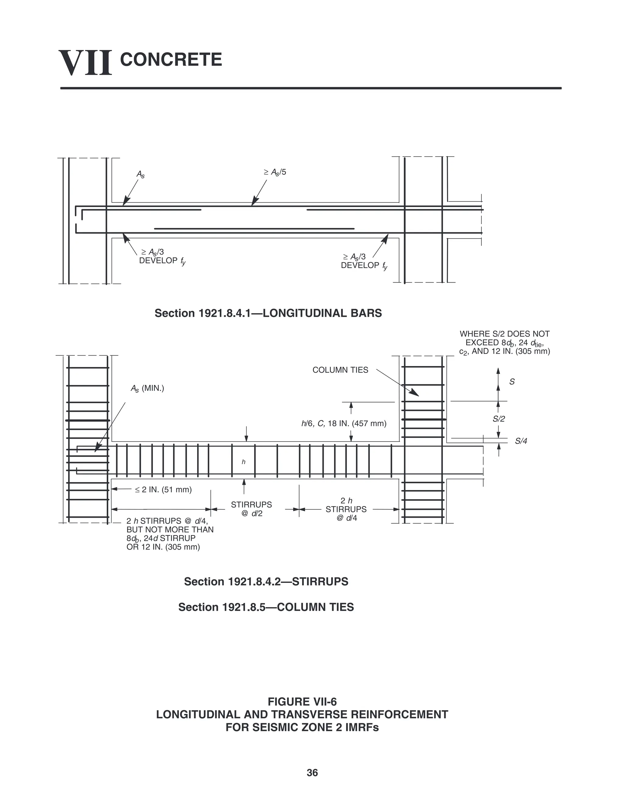 CONCRETE
VII
36
≥ As/5
As
≥ As/3
DEVELOP fy
≥ As/3
DEVELOP fy
2 h STIRRUPS @ d/4,
BUT NOT MORE THAN
8db, 24d STIRRUP
OR 12 IN. (305 mm)
STIRRUPS
@ d/2
2 h
STIRRUPS
@ d/4
As (MIN.)
h
Section 1921.8.4.1—LONGITUDINAL BARS
Section 1921.8.4.2—STIRRUPS
Section 1921.8.5—COLUMN TIES
S/4
S
S/2
≤ 2 IN. (51 mm)
COLUMN TIES
h/6, C, 18 IN. (457 mm)
WHERE S/2 DOES NOT
EXCEED 8db, 24 dtie,
c2, AND 12 IN. (305 mm)
FIGURE VII-6
LONGITUDINAL AND TRANSVERSE REINFORCEMENT
FOR SEISMIC ZONE 2 IMRFs
 
