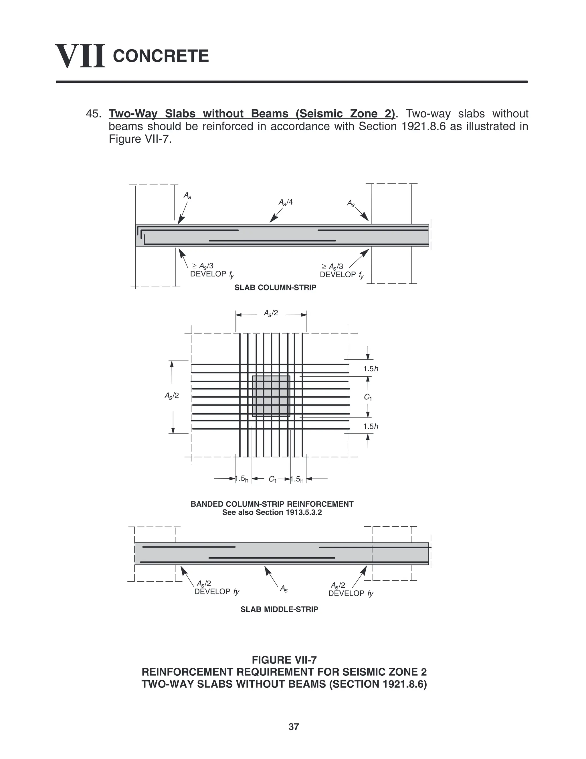 CONCRETE
VII
37
45. Two-Way Slabs without Beams (Seismic Zone 2). Two-way slabs without
beams should be reinforced in accordance with Section 1921.8.6 as illustrated in
Figure VII-7.
As/4
≥ As/3
DEVELOP fy
≥ As/3
DEVELOP fy
As/2
DEVELOP fy As
1.5h
1.5h
C1
SLAB COLUMN-STRIP
BANDED COLUMN-STRIP REINFORCEMENT
See also Section 1913.5.3.2
SLAB MIDDLE-STRIP
1.5h C1
As/2
As/2
DEVELOP fy
As
As
As/2
1.5h
FIGURE VII-7
REINFORCEMENT REQUIREMENT FOR SEISMIC ZONE 2
TWO-WAY SLABS WITHOUT BEAMS (SECTION 1921.8.6)
 