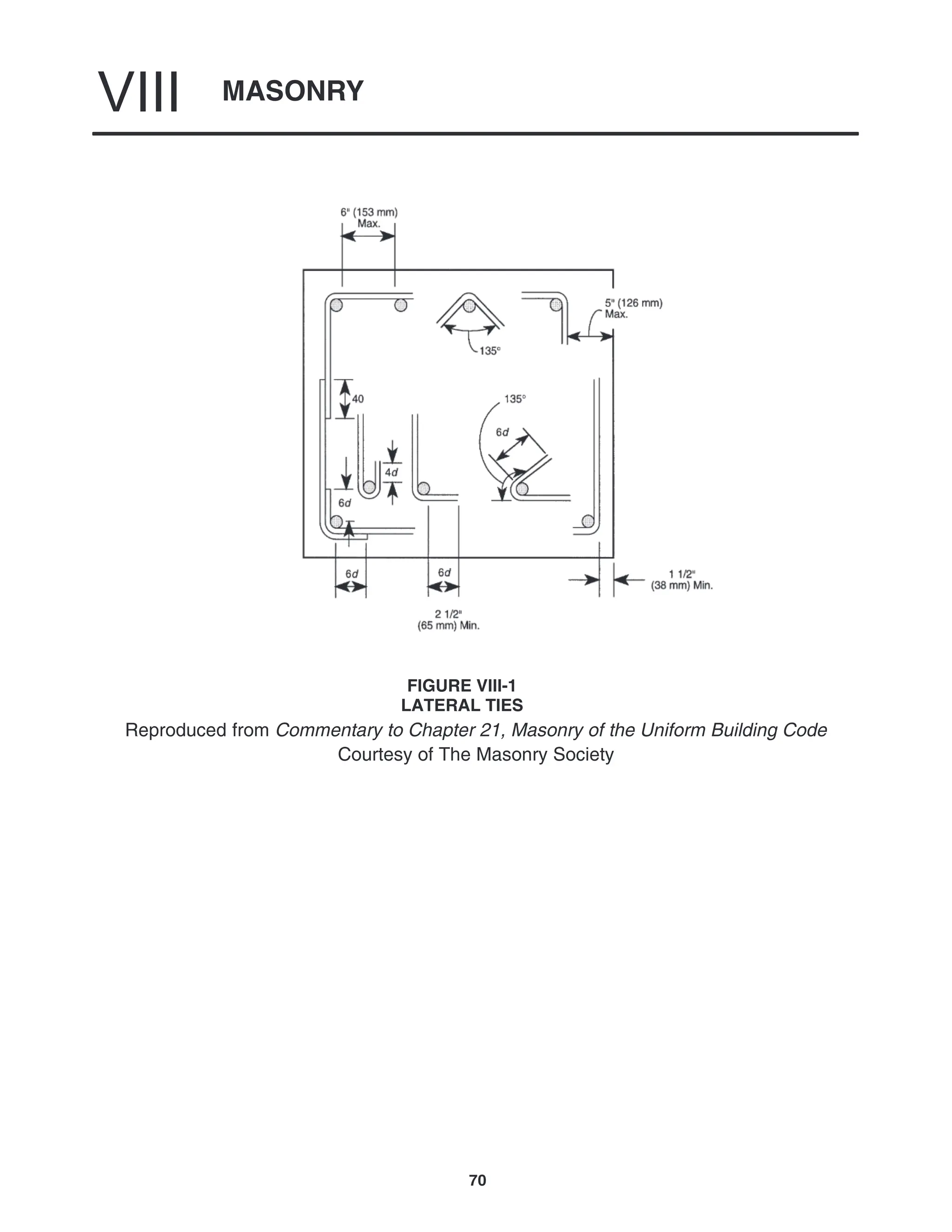 MASONRY
VIII
70
FIGURE VIII-1
LATERAL TIES
Reproduced from Commentary to Chapter 21, Masonry of the Uniform Building Code
Courtesy of The Masonry Society
 