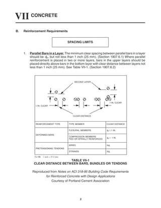 CONCRETE
VII
2
B. Reinforcement Requirements
SPACING LIMITS
1. Parallel Bars in a Layer. The minimum clear spacing between parallel bars in a layer
should be db, but not less than 1 inch (25 mm). (Section 1907.6.1) Where parallel
reinforcement is placed in two or more layers, bars in the upper layers should be
placed directly above bars in the bottom layer with clear distance between layers not
less than 1 inch (25 mm). See Table VII-1. (Section 1907.6.2)
SECOND LAYER
CLEAR DISTANCE
1 IN. CLEAR
1 IN. CLEAR
REINFORCEMENT TYPE TYPE MEMBER CLEAR DISTANCE
FLEXURAL MEMBERS db ≥ 1 IN.
DEFORMED BARS
COMPRESSION MEMBERS
TIED OR SPIRALLY REINFORCED
db ≥ 1 IN.
PRETENSIONING TENDONS
WIRES 4db
PRETENSIONING TENDONS
STRANDS 3db
For SI: 1 inch = 25.4 mm.
TABLE VII-1
CLEAR DISTANCE BETWEEN BARS, BUNDLES OR TENDONS
Reproduced from Notes on ACI 318-95 Building Code Requirements
for Reinforced Concrete with Design Applications
Courtesy of Portland Cement Association
 