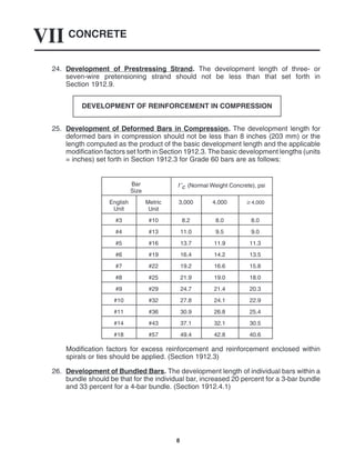 CONCRETE
VII
8
24. Development of Prestressing Strand. The development length of three- or
seven-wire pretensioning strand should not be less than that set forth in
Section 1912.9.
DEVELOPMENT OF REINFORCEMENT IN COMPRESSION
25. Development of Deformed Bars in Compression. The development length for
deformed bars in compression should not be less than 8 inches (203 mm) or the
length computed as the product of the basic development length and the applicable
modification factors set forth in Section 1912.3. The basic development lengths (units
= inches) set forth in Section 1912.3 for Grade 60 bars are as follows:
Bar
Size
f ′c (Normal Weight Concrete), psi
English
Unit
Metric
Unit
3,000 4,000 4,000
#3 #10 8.2 8.0 8.0
#4 #13 11.0 9.5 9.0
#5 #16 13.7 11.9 11.3
#6 #19 16.4 14.2 13.5
#7 #22 19.2 16.6 15.8
#8 #25 21.9 19.0 18.0
#9 #29 24.7 21.4 20.3
#10 #32 27.8 24.1 22.9
#11 #36 30.9 26.8 25.4
#14 #43 37.1 32.1 30.5
#18 #57 49.4 42.8 40.6
Modification factors for excess reinforcement and reinforcement enclosed within
spirals or ties should be applied. (Section 1912.3)
26. Development of Bundled Bars. The development length of individual bars within a
bundle should be that for the individual bar, increased 20 percent for a 3-bar bundle
and 33 percent for a 4-bar bundle. (Section 1912.4.1)
 