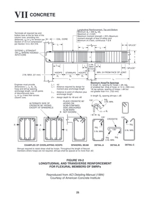 CONCRETE
VII
25
Terminate all required top and
bottom bars at the far face of the
column core, providing min.
distances, ldh or ld for tension per
Section 21.6.4 or compression
per Section 12.3, ACI 318.
EXTEND ld STRAIGHT
OR ldh WHERE HOOKED
INTO CORE
EXAMPLES OF OVERLAPPING HOOPS
Stirrups required to resist shear shall be hoops. Throughout the length of flexural
members where hoops are not required, stirrups shall be spaced at no more than d/2.
PLACE CROSSTIE 90°
HOOKS ON
SLAB-CONFINED
SIDE (ANCHORED
SLAB BARS
NOT SHOWN)
ln ≥ 4d
l1 = distance required by design for
moment plus anchorage length
l2 = distance to point of inflection plus
anchorage length
d = design depth for -M and +M
Engineer must provide
dimensions l1, l2, S1, S2,
hoop and stirrup spacing,
anchorage length, cut-off points
of discontinuous bars,
ld, or ldh if less than across
column core.
Longitudinal Reinforcement, Top and Bottom
Minimum As ≥ 200 bw dlfy
Maximum p ≤ 0.025
Maximum moment strength ≥ 25% Maximum
moment strength of face of either joint
Minimum of 2 bars, continuous T & B
Maximum Hoop/Tie Spacings
In length S1, spacing for hoops ≤ dl4; 8db
of smallest bar; 24db of hoop; or 12 in. (305 mm)
*At lap splices, spacing of hoops ≤ dl4 but
not greater than 4 in. (102 mm)
In length S2, spacing stirrups ≤ dl2
ALTERNATE SIDE OF
CROSSTIE 90° HOOKS,
EXCEPT AT SPANDRELS
SPANDREL BEAM DETAIL-A DETAIL-B DETAIL-C
SPLICE*
6db
135°
6db 6db
135°
db
C
C
A
B I.D. = 4 db
A
COL. CORE
HOOPS STIRRUPS HOOPS
S1
l2
S1
MIN. 2h FROM FACE OF JOINT
2 IN.
MAX
(51mm)
2 IN. MAX. (51 mm)
h
d
SPLICE*
6db
135°
CROSSTIE
6db,
3 IN. MIN.
135°
ln ln
l2 l2
l1 l1
l1
S2
3 IN. MIN.
3 IN. MIN.
3 IN. MIN.
FIGURE VII-2
LONGITUDINAL AND TRANSVERSE REINFORCEMENT
FOR FLEXURAL MEMBERS OF SMRFs
Reproduced from ACI Detailing Manual (1994)
Courtesy of American Concrete Institute
 