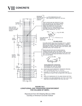 CONCRETE
VII
26
WHEN WELDED SPLICES OR MECHANICAL
CONNECTION ARE USED, NOT MORE THAN
ALTERNATE BARS MAY BE SPLICED AT ANY SECTION
WITH VERTICAL DISTANCE BETWEEN SPLICES 24 IN.
(610 mm) OR MORE
MAXIMUM
SPACING OF
TIES IN LAP
LENGTH
135°
db
I.D. = 4 db FOR #3, #4, #5
JOINT HOOPS MAY BE SPACED AT “2Sh“
FOR THE DEPTH OF THE SHALLOWEST
BEAM WHEN BEAMS WITH WIDTH ≥ 3/4
TIMES THE WIDTH OF THE COLUMN
FRAME INTO THE FOUR SIDES OF A
COLUMN. FOR ALL OTHER CONDITIONS,
USE HOOPS SPACED AT “Sh” O.C.
d/4 FOR DIMENSION BS BUT
NOT GREATER THAN 4 IN. (102 mm)
COLUMN HOOP
HOOKS AT
EACH END
6 db 3 IN. MIN.
COLUMN HOOPS
COLUMN HOOPS MUST BE PROVIDED IN ALL JOINTS
AND IN THE COLUMNS FOR A DISTANCE, lo, ABOVE
AND BELOW JOINTS. SEE VERTICAL ELEVATION. TIES
REQUIRED TO RESIST SHEAR SHALL BE HOOPS, AND
SPACING SHALL NOT EXCEED dl2.
CLASS “B”
LAP SPLICES
ONLY WITHIN
CENTER HALF OF
CLEAR COLUMN
HEIGHT
COL.
HOOPS
COL.
HOOPS
SUPPLEMENTARY CROSSTIES
(ALTERNATE 90° AND 135° ENDS
ON CONSECUTIVE CROSSTIES)
Sh = HOOP AND SUPPLEMENTARY CROSSTIE SPACING,
NOT TO EXCEED Bs/4 OR 4 in. (102 mm)
So = COLUMN TIE SPACING, NOT TO EXCEED 8dp OF
VERTICALS, 24 db OF TIES, OR Bs/2 OR 12 IN. (305mm)
St = 2So
Bs = SMALLER DIMENSION OF COLUMN CROSS SECTION
lo = LARGEST COLUMN DIMENSION, BUT NOT LESS THAN
ONE-SIXTH CLEAR HEIGHT, OR 18 IN. (457 mm)
lo
lo
135°
db 90°
6 db
JOINT
HOOPS
CLEAR
HEIGHT
OF COL.
COL.
TIES
St
Sh
Sh
6 db 3 IN. MIN.
FIGURE VII-3
LONGITUDINAL AND TRANSVERSE REINFORCEMENT
FOR COLUMNS OF SMRFs
Reproduced from ACI Detailing Manual (1994)
Courtesy of American Concrete Institute
 
