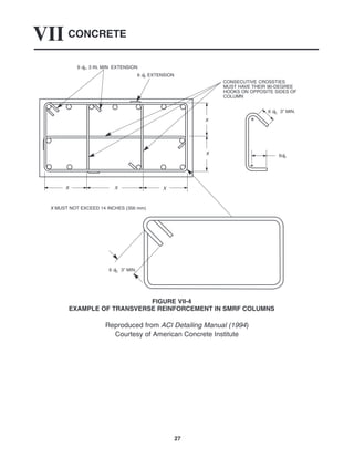 CONCRETE
VII
27
6 db, 3 IN. MIN EXTENSION
6 db EXTENSION
CONSECUTIVE CROSSTIES
MUST HAVE THEIR 90-DEGREE
HOOKS ON OPPOSITE SIDES OF
COLUMN
X MUST NOT EXCEED 14 INCHES (356 mm)
6 db, 3” MIN.
6db
X
X
X X X
6 db, 3” MIN.
FIGURE VII-4
EXAMPLE OF TRANSVERSE REINFORCEMENT IN SMRF COLUMNS
Reproduced from ACI Detailing Manual (1994)
Courtesy of American Concrete Institute
 