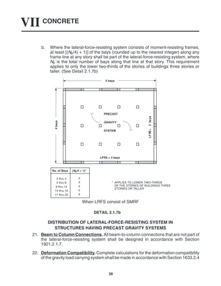CONCRETE
VII
30
b. Where the lateral-force-resisting system consists of moment-resisting frames,
at least [(Nb/4) + 1)] of the bays (rounded up to the nearest integer) along any
frame line at any story shall be part of the lateral-force-resisting system, where
Nb is the total number of bays along that line at that story. This requirement
applies to only the lower two-thirds of the stories of buildings three stories or
taller. (See Detail 2.1.7b)
PRECAST
GRAVITY
SYSTEM
4
bays
LFRS = 3 bays
5 bays
* APPLIES TO LOWER TWO-THIRDS
OF THE STORIES OF BUILDINGS THREE
STORIES OR TALLER
No. of Bays (Nb/4 + 1)*
2 thru 4
5 thru 8
9 thru 12
13 thru 16
17 thru 20
2
3
4
5
6
When LRFS consist of SMRF
DETAIL 2.1.7b
DISTRIBUTION OF LATERAL-FORCE-RESISTING SYSTEM IN
STRUCTURES HAVING PRECAST GRAVITY SYSTEMS
21. Beam to Column Connections. All beam-to-column connections that are not part of
the lateral-force-resisting system shall be designed in accordance with Section
1921.2.1.7.
22. Deformation Compatibility. Complete calculations for the deformation compatibility
of the gravity load carrying system shall be made in accordance with Section 1633.2.4
 
