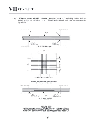 CONCRETE
VII
37
45. Two-Way Slabs without Beams (Seismic Zone 2). Two-way slabs without
beams should be reinforced in accordance with Section 1921.8.6 as illustrated in
Figure VII-7.
As/4
≥ As/3
DEVELOP fy
≥ As/3
DEVELOP fy
As/2
DEVELOP fy As
1.5h
1.5h
C1
SLAB COLUMN-STRIP
BANDED COLUMN-STRIP REINFORCEMENT
See also Section 1913.5.3.2
SLAB MIDDLE-STRIP
1.5h C1
As/2
As/2
DEVELOP fy
As
As
As/2
1.5h
FIGURE VII-7
REINFORCEMENT REQUIREMENT FOR SEISMIC ZONE 2
TWO-WAY SLABS WITHOUT BEAMS (SECTION 1921.8.6)
 