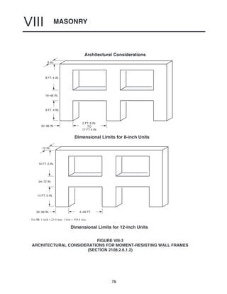 MASONRY
VIII
79
Architectural Considerations
Dimensional Limits for 8-inch Units
Dimensional Limits for 12-inch Units
9 FT. 4 IN.
16–48 IN.
9 FT. 4 IN.
2 FT. 8 IN.
TO
17 FT 4 IN
32–96 IN.
14 FT. 0 IN.
24–72 IN.
14 FT. 0 IN.
4–26 FT.
32–96 IN.
12 IN.
8 IN.
For SI: 1 inch = 25.4 mm; 1 foot = 304.8 mm.
FIGURE VIII-3
ARCHITECTURAL CONSIDERATIONS FOR MOMENT-RESISTING WALL FRAMES
(SECTION 2108.2.6.1.2)
 