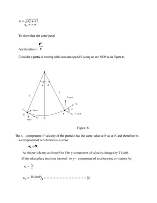 To show that the centripetal
Acceleration=
Consider a particle moving with constant speedV along an arc NOP as in figure 6.
Figure. 6
The x – component of velocity of the particle has the same value at P as at N and therefore its
x-component of accelerationax is zero
As the particle moves from N to P its y-component of velocitychanges by 2Vsinθ.
If this takes place in a time interval t its y – component of acceleration, ayis given by
 