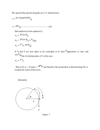 The speedof the particle alongthe arc is V, and therefore
Sub equation (ii) into equation(i)
If N and P are now taken to be coincident at O, then approaches to zero, and
has its limitingvalue of 1 in this case.
Thus at O, ax = O and ay = and therefore the acceleration is directed along Oz i.e.
towards the center of the circle.
Alternately
Figure 7
 