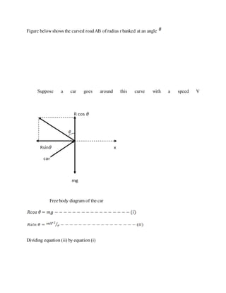 Figure below shows the curved roadAB of radius r banked at an angle
Suppose a car goes around this curve with a speed V
Free body diagram of the car
Dividing equation (ii) by equation (i)
 