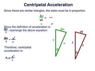 Uniform Circular Motion problem solving.pptx
