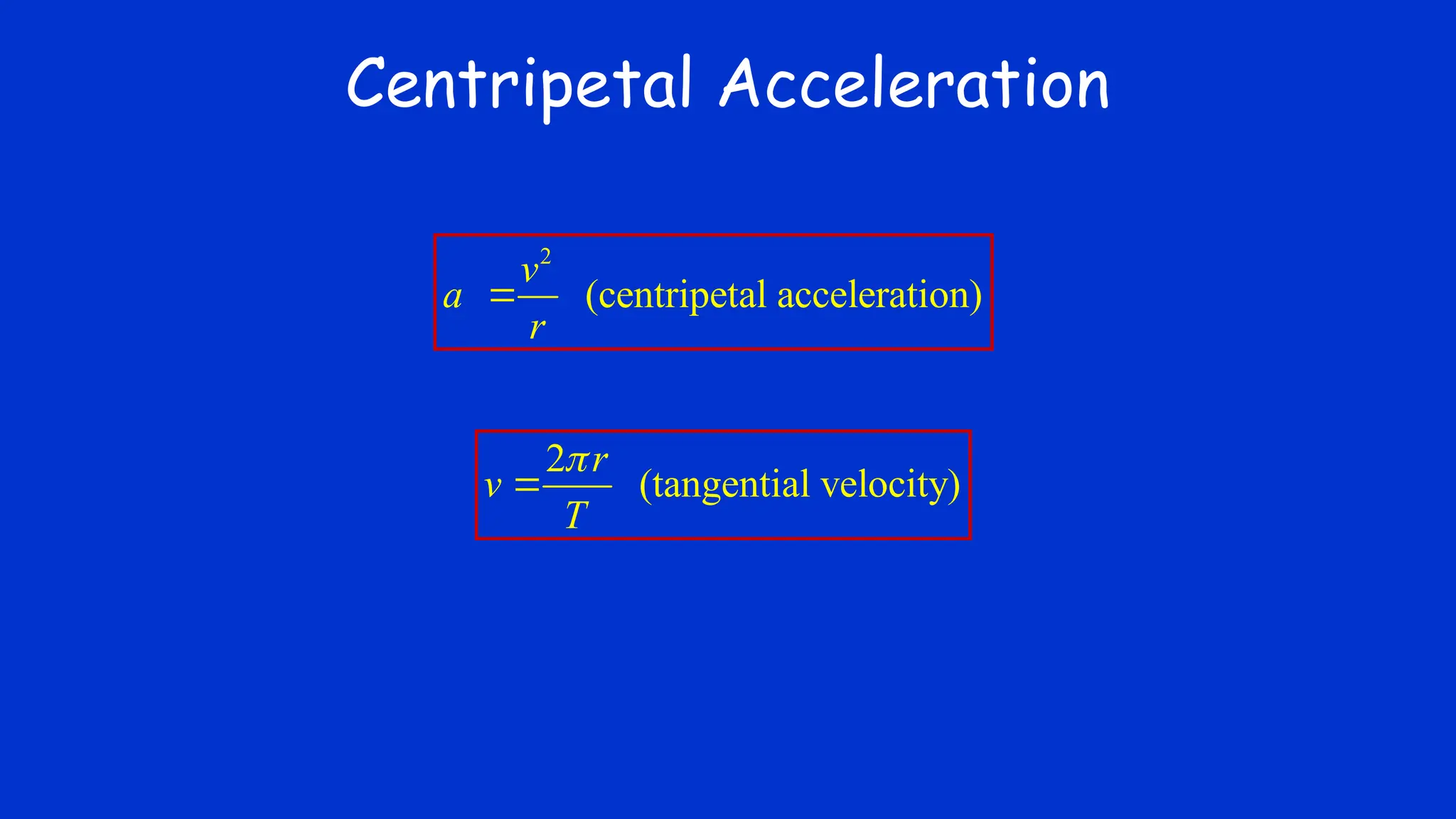 Centripetal Acceleration
2
(centripetal acceleration)
v
a
r

2
(tangential velocity)
r
v
T


 