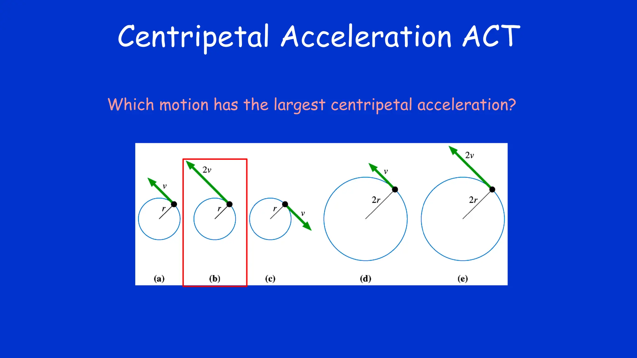 Centripetal Acceleration ACT
Which motion has the largest centripetal acceleration?
 