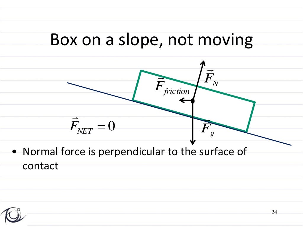 Uniform Circular Motion Worked Examples
