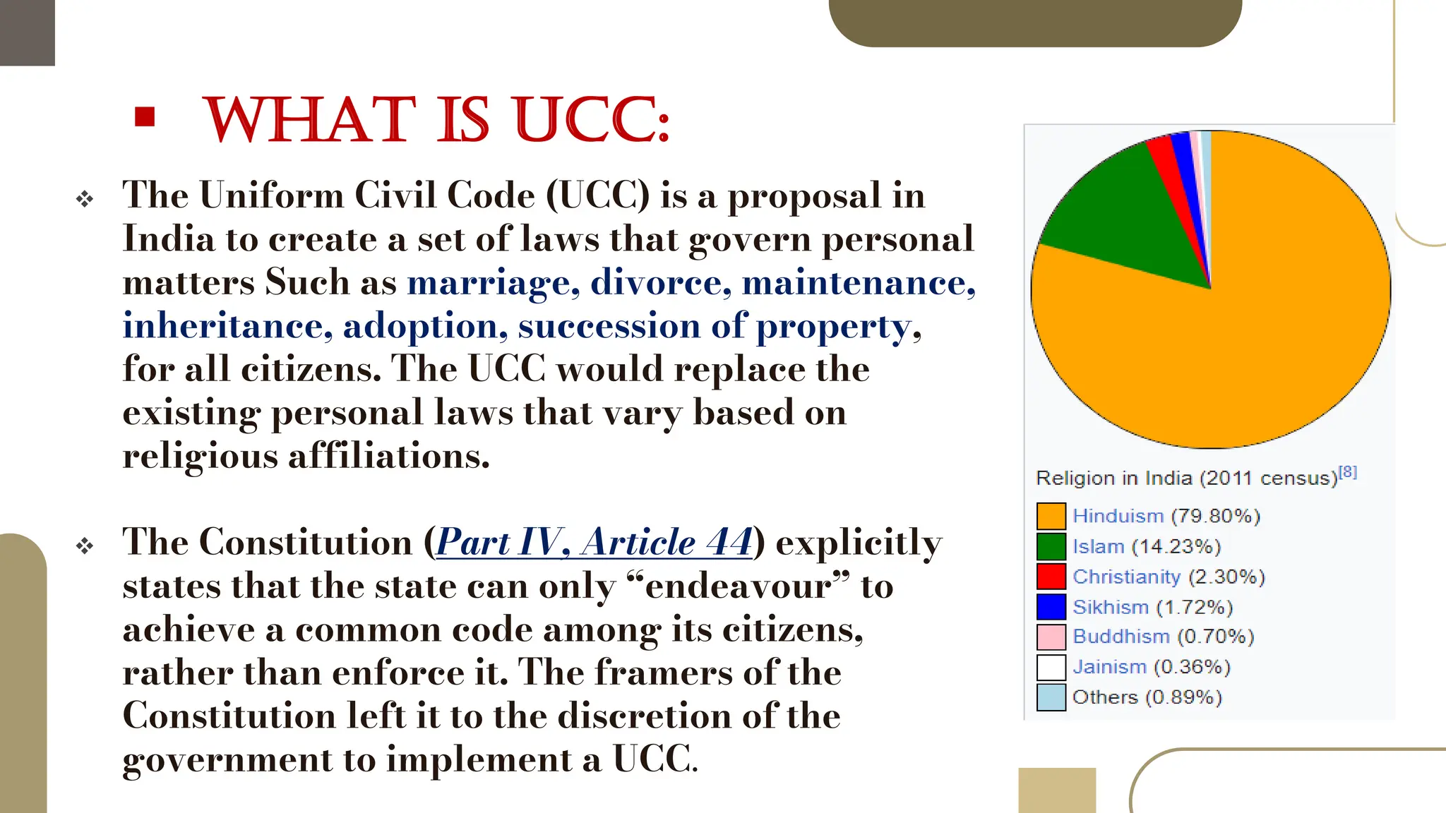 Uniform_Civil_Code(23103121-23103125)[1].pdf