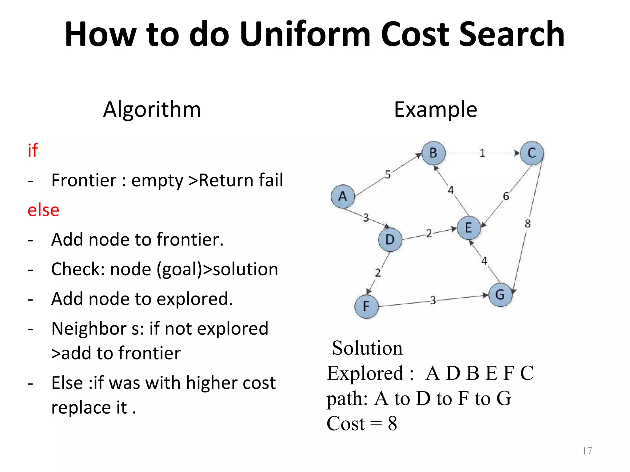 How to do Uniform Cost Search
Algorithm
if
- Frontier : empty >Return fail
else
- Add node to frontier.
- Check: node (goal)>solution
- Add node to explored.
- Neighbor s: if not explored
>add to frontier
- Else :if was with higher cost
replace it .

Example

Solution
Explored : A D B E F C
path: A to D to F to G
Cost = 8
17

 