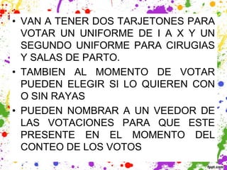 • VAN A TENER DOS TARJETONES PARA
  VOTAR UN UNIFORME DE I A X Y UN
  SEGUNDO UNIFORME PARA CIRUGIAS
  Y SALAS DE PARTO.
• TAMBIEN AL MOMENTO DE VOTAR
  PUEDEN ELEGIR SI LO QUIEREN CON
  O SIN RAYAS
• PUEDEN NOMBRAR A UN VEEDOR DE
  LAS VOTACIONES PARA QUE ESTE
  PRESENTE EN EL MOMENTO DEL
  CONTEO DE LOS VOTOS
 