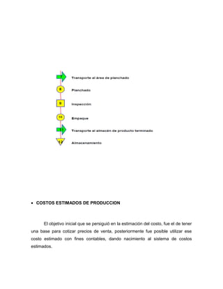 • COSTOS ESTIMADOS DE PRODUCCION
El objetivo inicial que se persiguió en la estimación del costo, fue el de tener
una base para cotizar precios de venta, posteriormente fue posible utilizar ese
costo estimado con fines contables, dando nacimiento al sistema de costos
estimados.
 