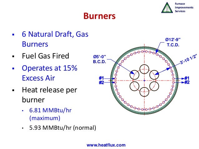 Heat Rate Formula Natural Gas Heat Rate Formula Natural Gas