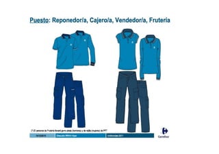 Uniformidad 2011.1