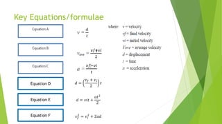 UNIFORMLY-ACCELERATED-MOTION GRADE 9.pptx