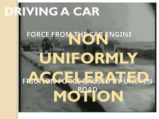 FRICTION FORCE CAUSED BY UNEVEN
ROAD
DRIVING A CAR
FORCE FROM THE CAR ENGINE
NON
UNIFORMLY
ACCELERATED
MOTION
 
