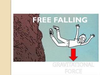 FREE FALLING
GRAVITATIONAL
FORCE
 