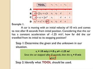 Example 1.
A car is moving with an initial velocity of 10 m/s and comes
to rest after 8 seconds from initial position. Considering that the car
has a constant acceleration of -1.25 m/s2
, how far did the car
travelled from its initial to its stopping position?
Step 1: Determine the given and the unknown in our
situation.
vi = 10 m/s; t = 8 s, a= -1.25 m/
Since the car stopped after 8 seconds, then the vf = 0 m/s
d = ?
Step 2: Identify what TOOL should be used.
 