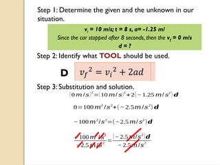 Step 1: Determine the given and the unknown in our
situation.
vi = 10 m/s; t = 8 s, a= -1.25 m/
Since the car stopped after 8 seconds, then the vf = 0 m/s
d = ?
Step 2: Identify what TOOL should be used.
Step 3: Substitution and solution.
(0 𝑚 /𝑠 )2
=(10 𝑚/ 𝑠)2
+2(−1.25 𝑚/ 𝑠
2
) 𝒅
0=100 𝑚2
/𝑠2
+(− 2.5𝑚 /𝑠2
) 𝒅
−100 𝑚2
/𝑠2
=(−2.5 𝑚/ 𝑠2
)𝒅
−100𝑚
2
/ 𝑠
2
−2.5𝑚/𝑠
2
=
(− 2.5𝑚/𝑠
2
)𝒅
− 2.5𝑚/𝑠
2
 