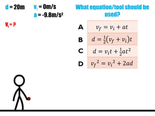 d = 20m vf = 0m/s
a = -9.8m/s2
Vi = ?
What equation/tool should be
used?
 