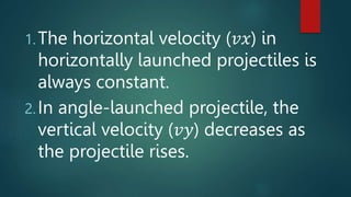 UNIFORMLY ACCELERATED MOTION 1.pptx