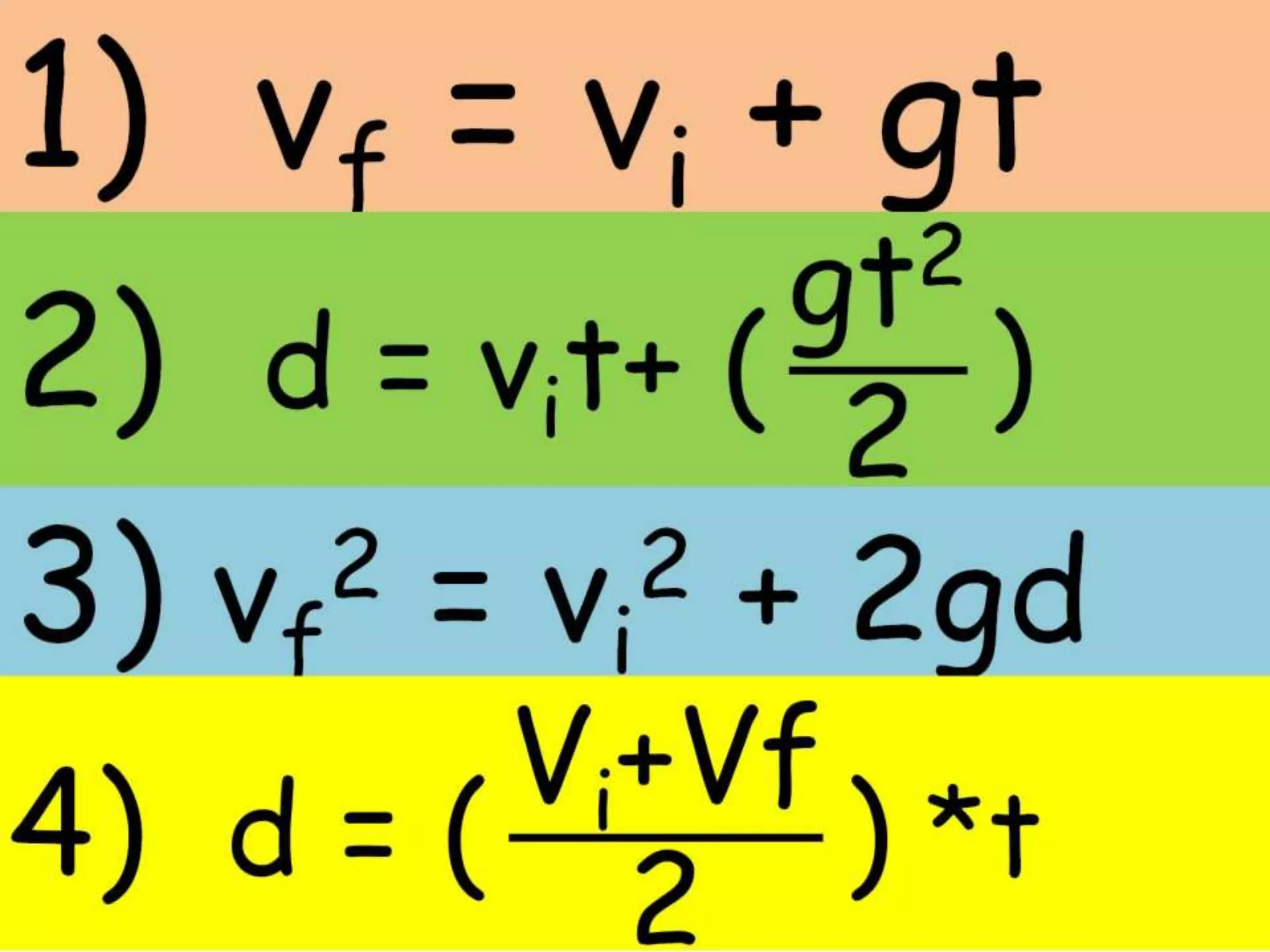 Uniformly accelerated motion (free fall)   problems and solutions