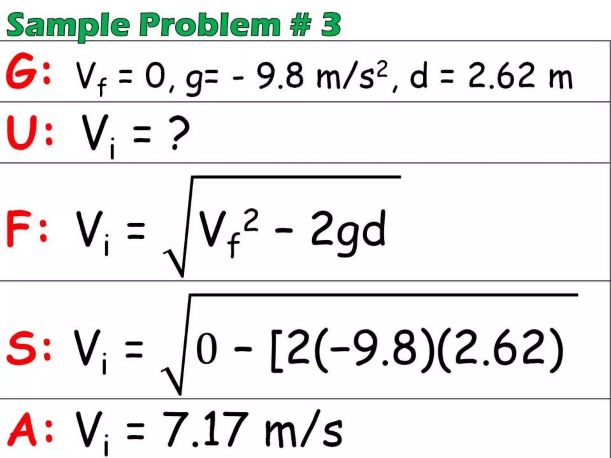 Uniformly accelerated motion (free fall)   problems and solutions
