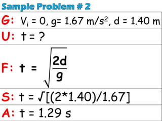 Uniformly accelerated motion (free fall) problems and solutions | PPTX