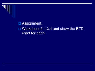  Assignment:
 Worksheet # 1,3,4 and show the RTD
 chart for each.
 