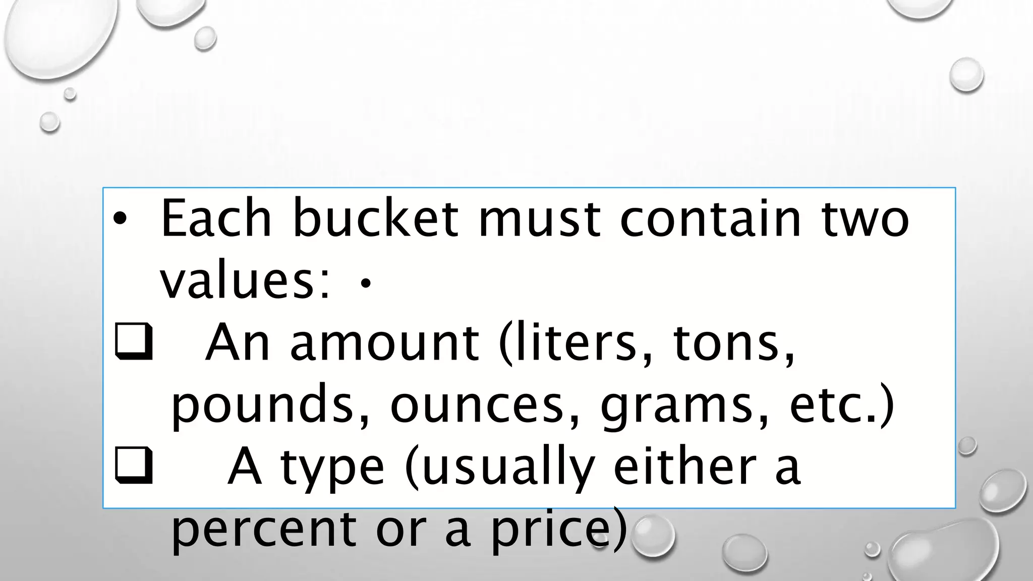 • Each bucket must contain two
values: •
 An amount (liters, tons,
pounds, ounces, grams, etc.)
 A type (usually either a
percent or a price)
 