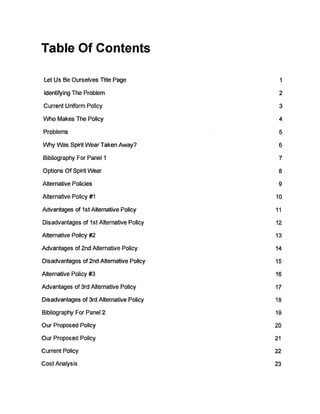 Table Of Contents
Let Us Be Ourselves Title Page 1
Identifying The Problem 2
Current Uniform Policy 3
Who Makes The Policy 4
Problems 5
Why Was Spirit Wear Taken Away? 6
Bibliography For Panel 1 7
Options Of Spirit Wear 8
Alternative Policies 9
Alternative Policy #1 10
Advantages of 1st Alternative Policy 11
Disadvantages of 1st Alternative Policy 12
Alternative Policy #2 13
Advantages of 2nd Alternative Policy 14
Disadvantages of 2nd Alternative Policy 15
Alternative Policy #3 16
Advantages of 3rd Alternative Policy 17
Disadvantages of 3rd Alternative Policy 18
Bibliography For Panel 2 19
Our Proposed Policy 20
Our Proposed Policy 21
Current Policy 22
Cost Analysis 23
 