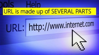 URL is made up of SEVERAL PARTS
 