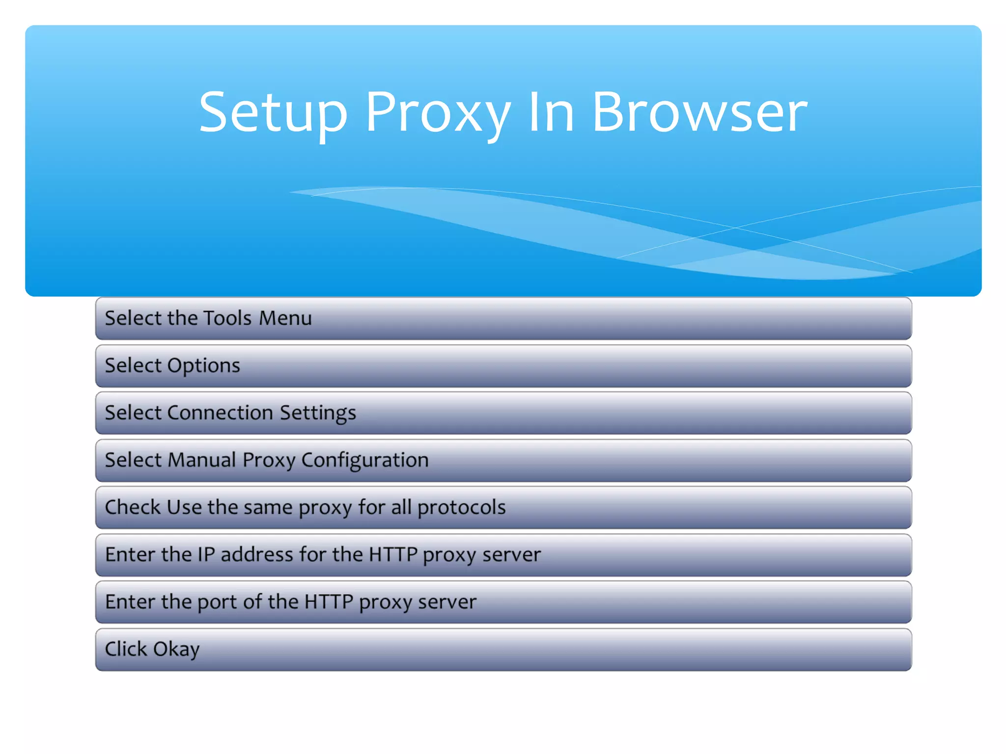Setup Proxy In Browser
 
