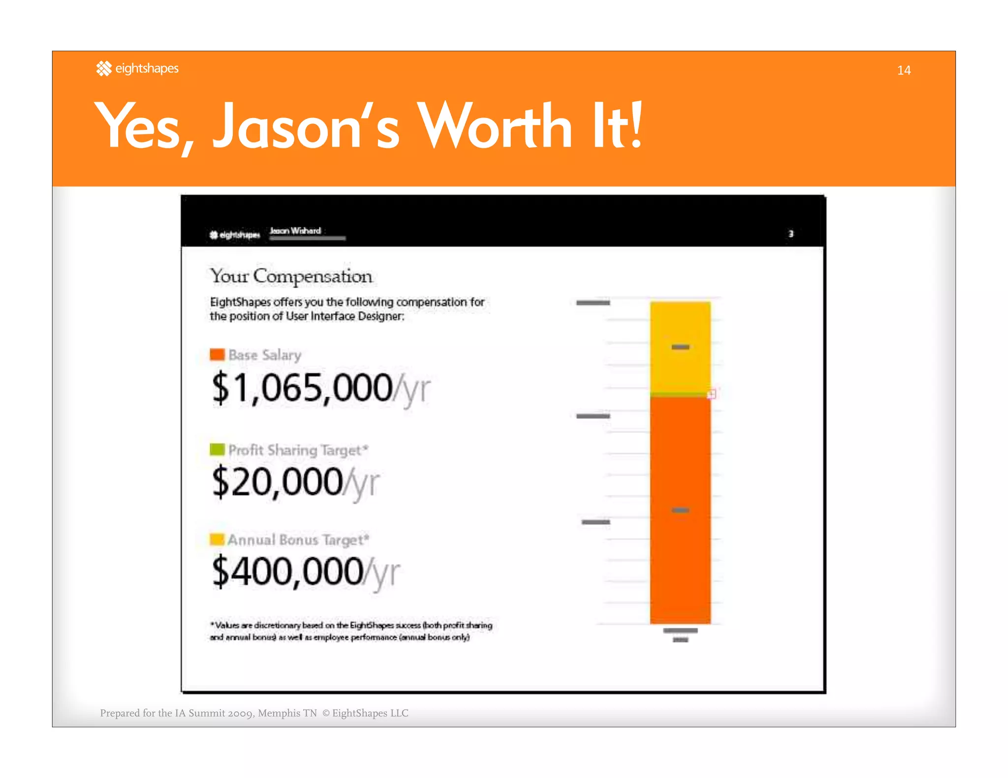 Unify Your Deliverables