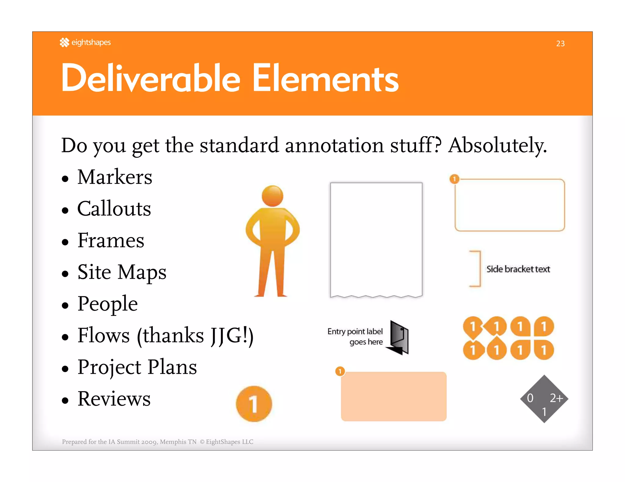 Unify Your Deliverables