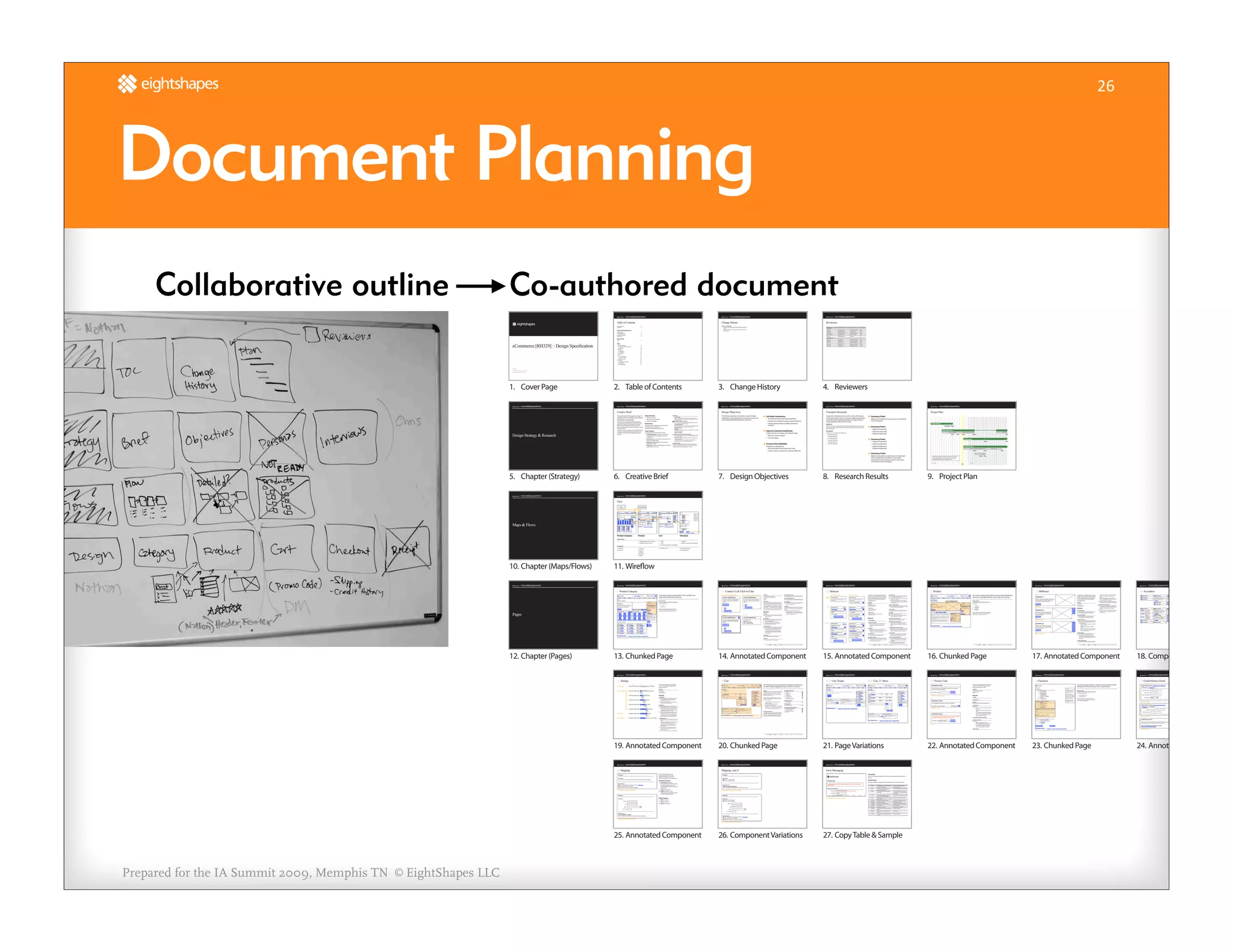 Unify Your Deliverables