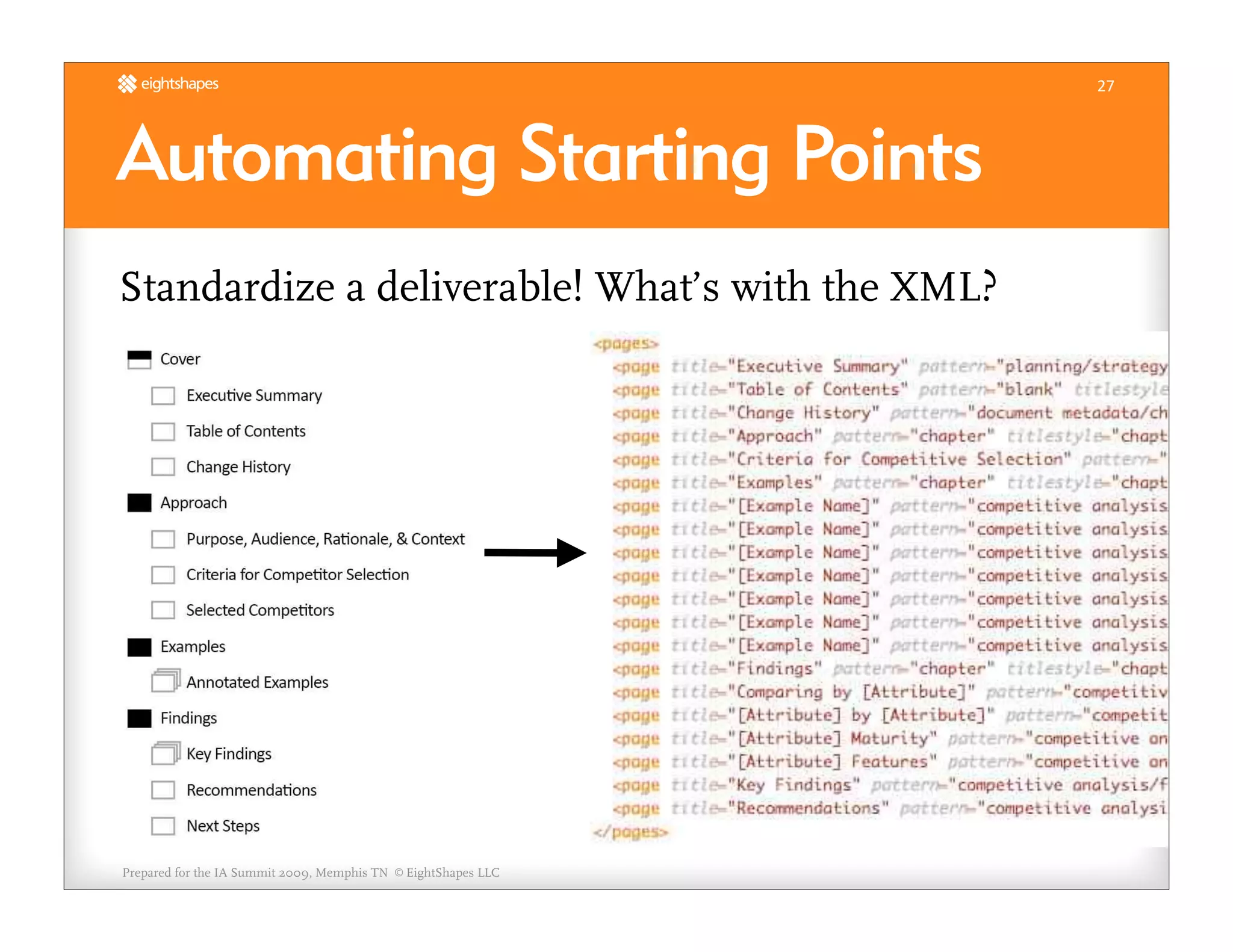 Unify Your Deliverables